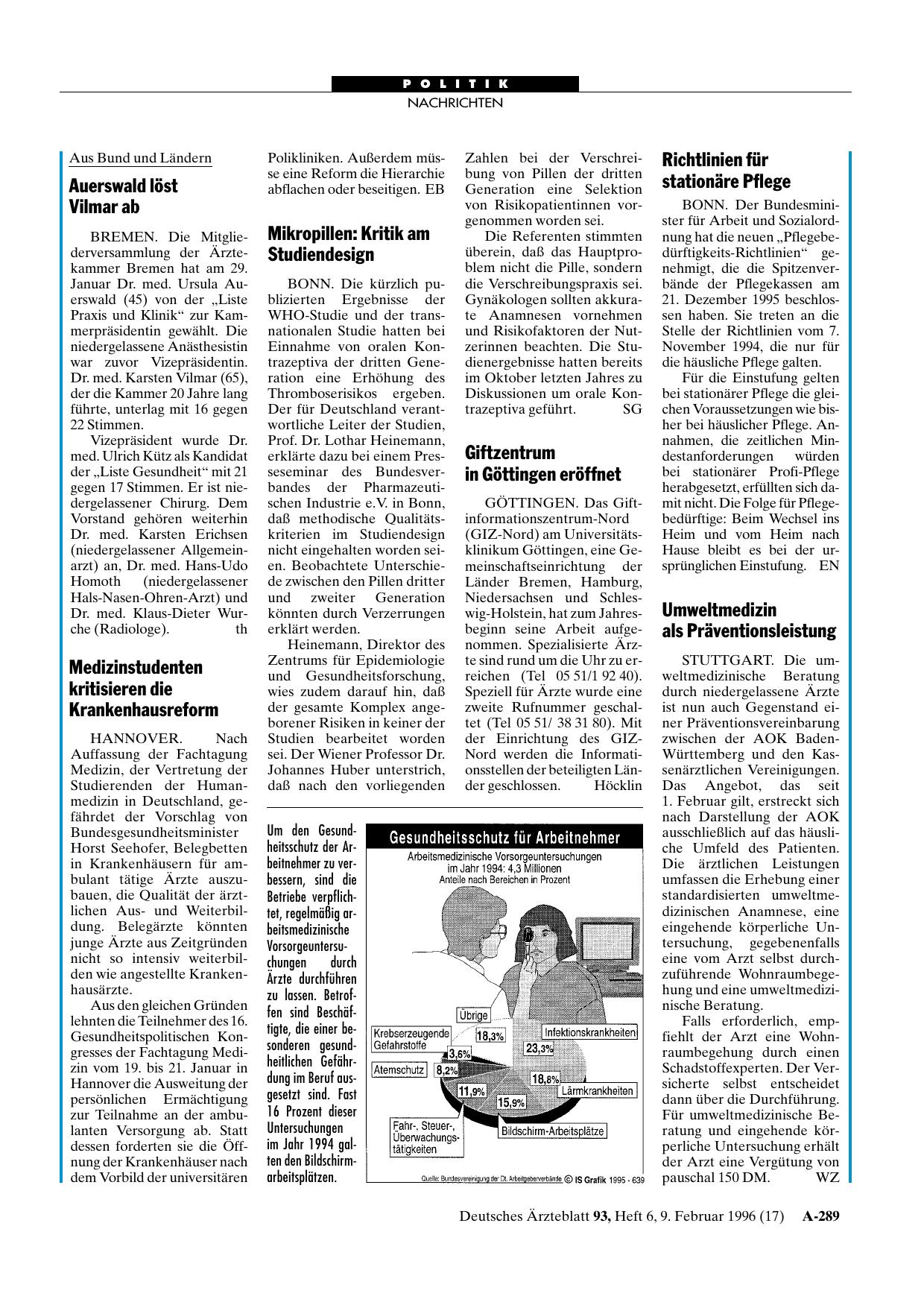 Vorschauseite 1: Umweltmedizin als Präventionsleistung