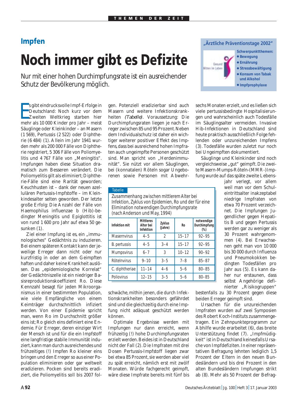 Vorschauseite 1: Impfen: Noch immer gibt es Defizite
