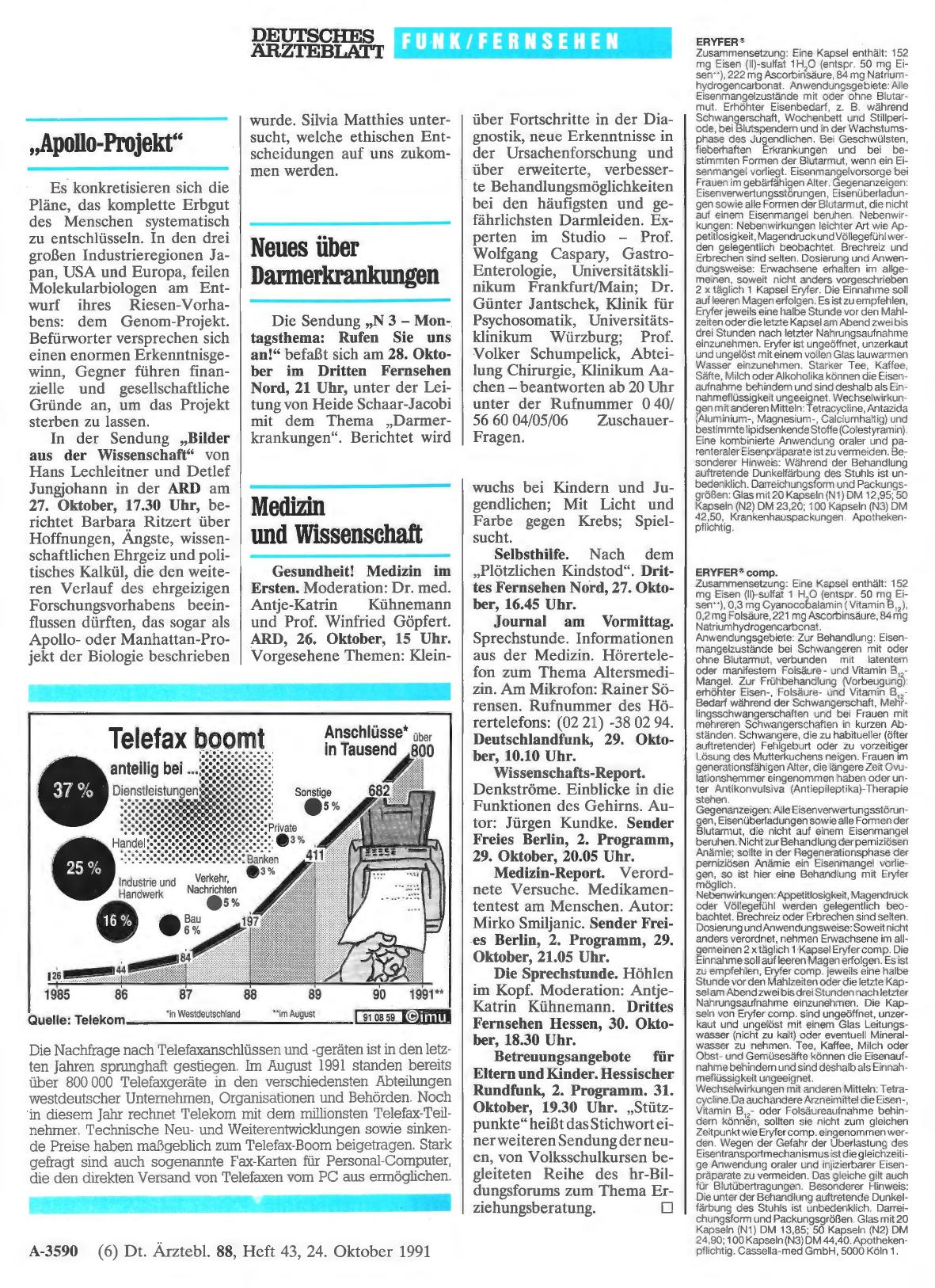 Vorschauseite 1: Telefax boomt