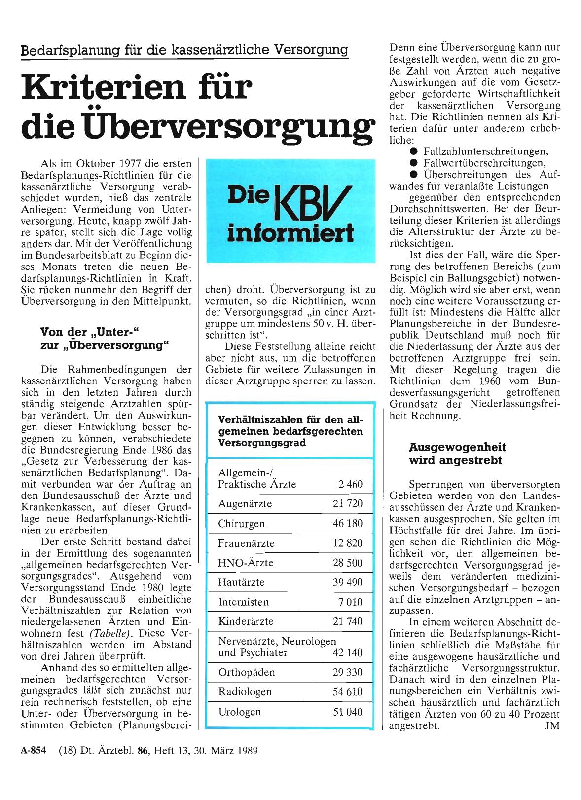 Vorschauseite 1: Bedarfsplanung für die kassenärztliche Versorgung: Kriterien für die Überversorgung