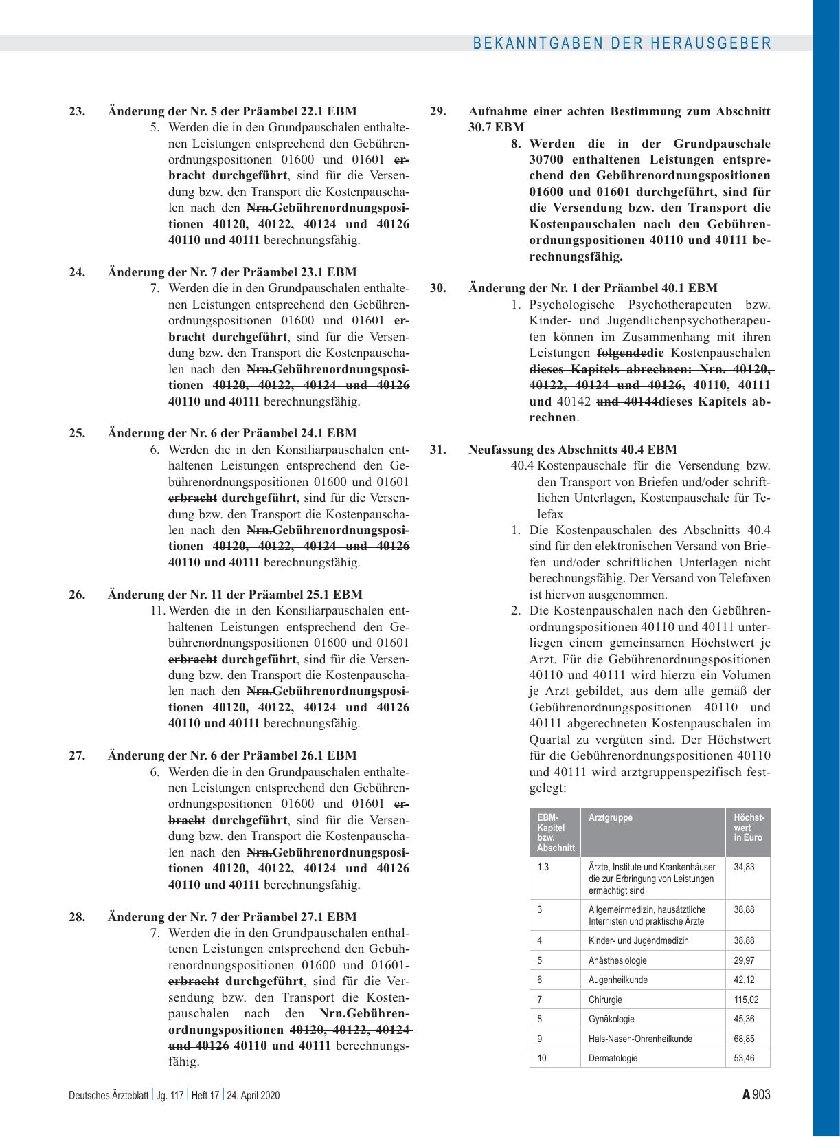 Vorschauseite 4: Beschluss des Bewertungsausschusses nach § 87 Abs. 1 Satz 1 SGB V in seiner 481. Sitzung: Teil A, Teil B, Teil C, Teil D, Teil E, Teil F