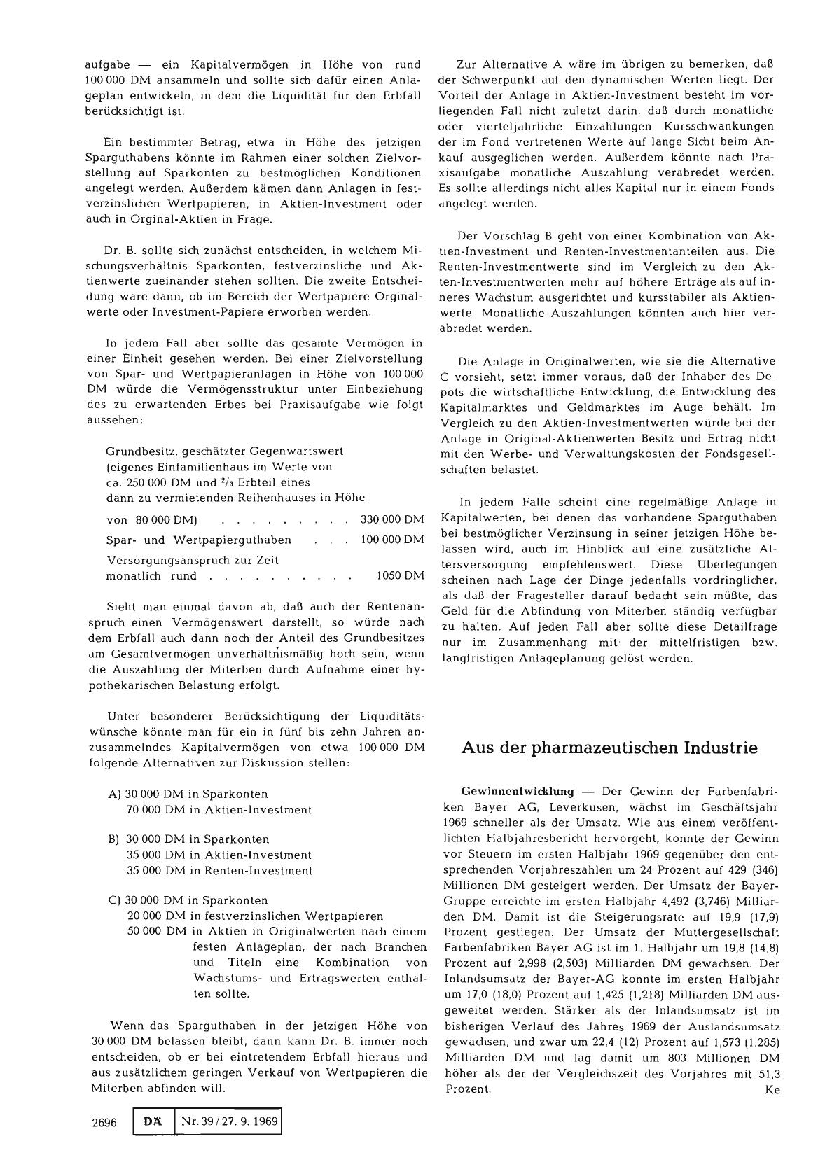 Vorschauseite 1: Aus der pharmazeutischen Industrie
