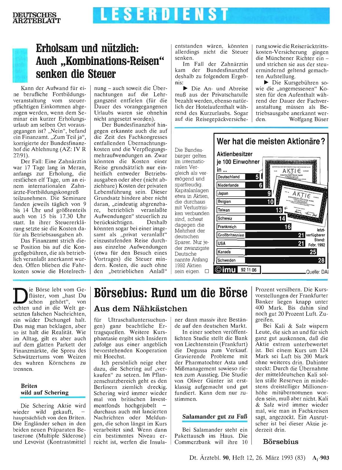 Vorschauseite 1: Börsebius: Rund um die Börse