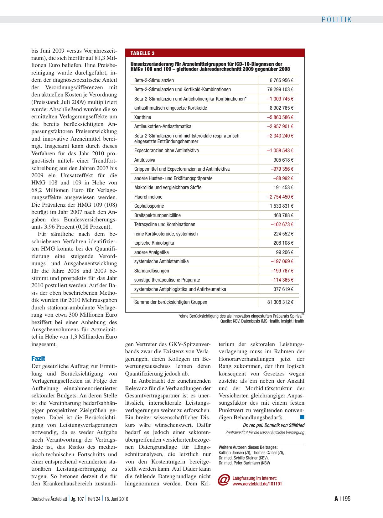Vorschauseite 4: Honorarverhandlungen: Wenn das Geld der Leistung folgen soll