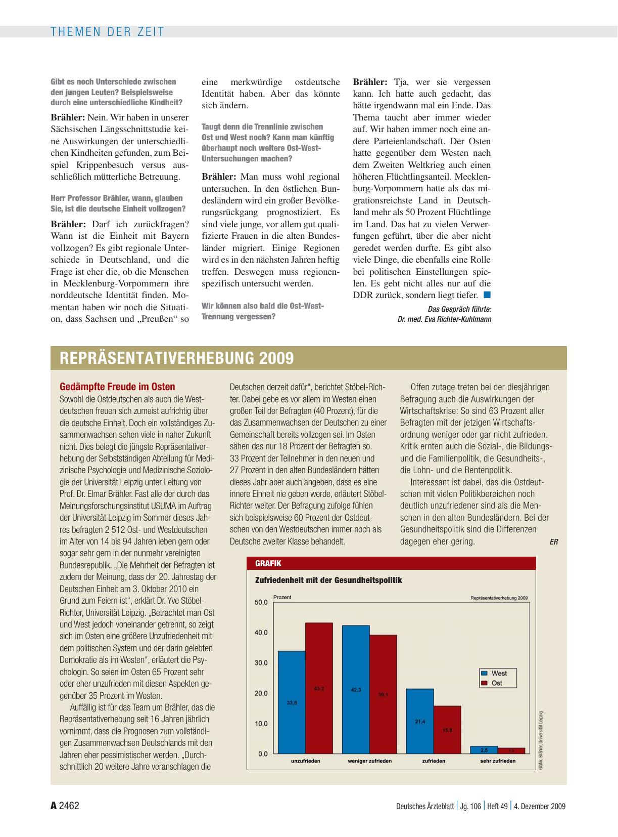 Vorschauseite 1: Repräsentativerhebung 2009: Gedämpfte Freude im Osten
