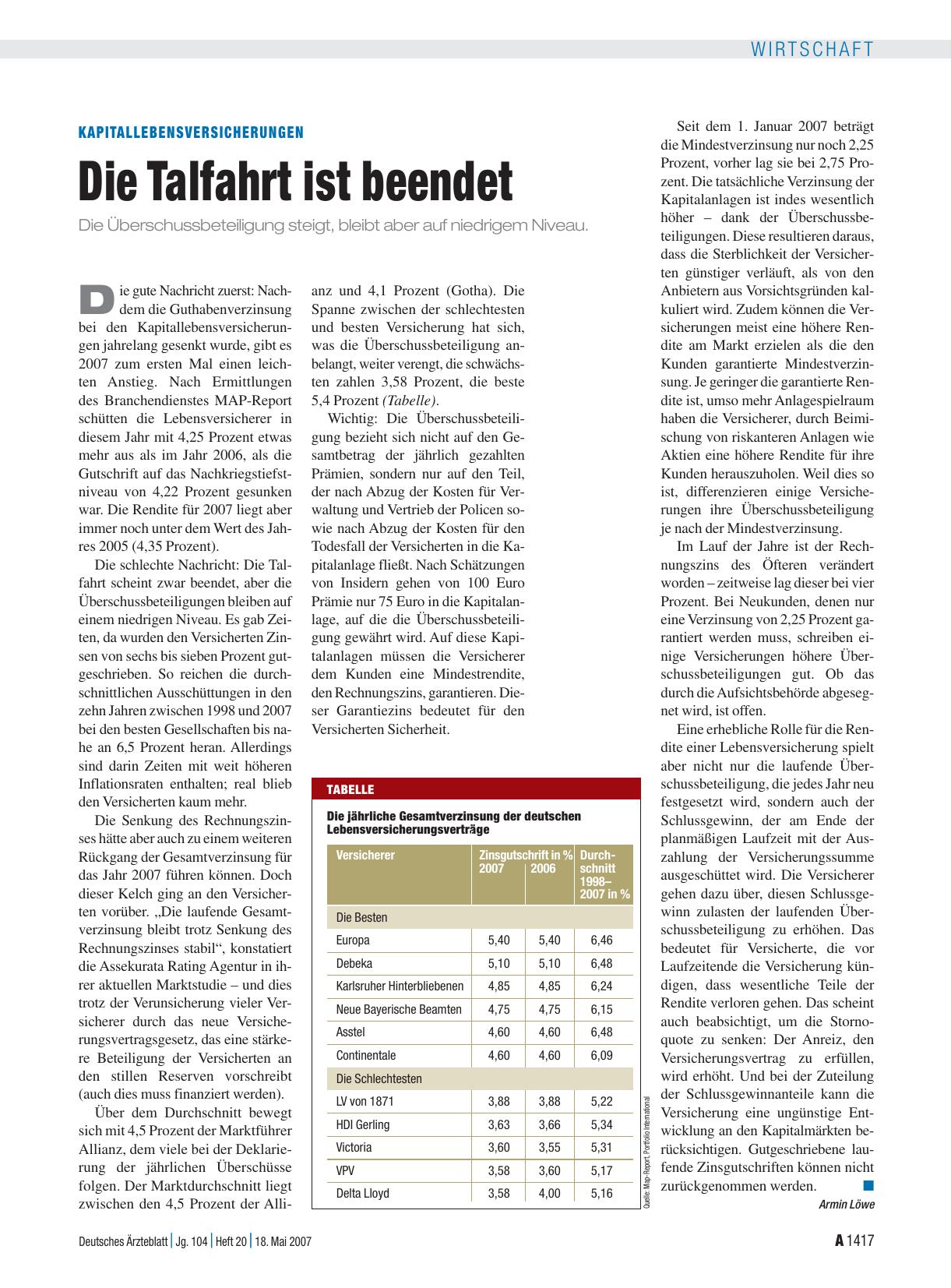 Vorschauseite 1: Kapitallebensversicherungen: Die Talfahrt ist beendet