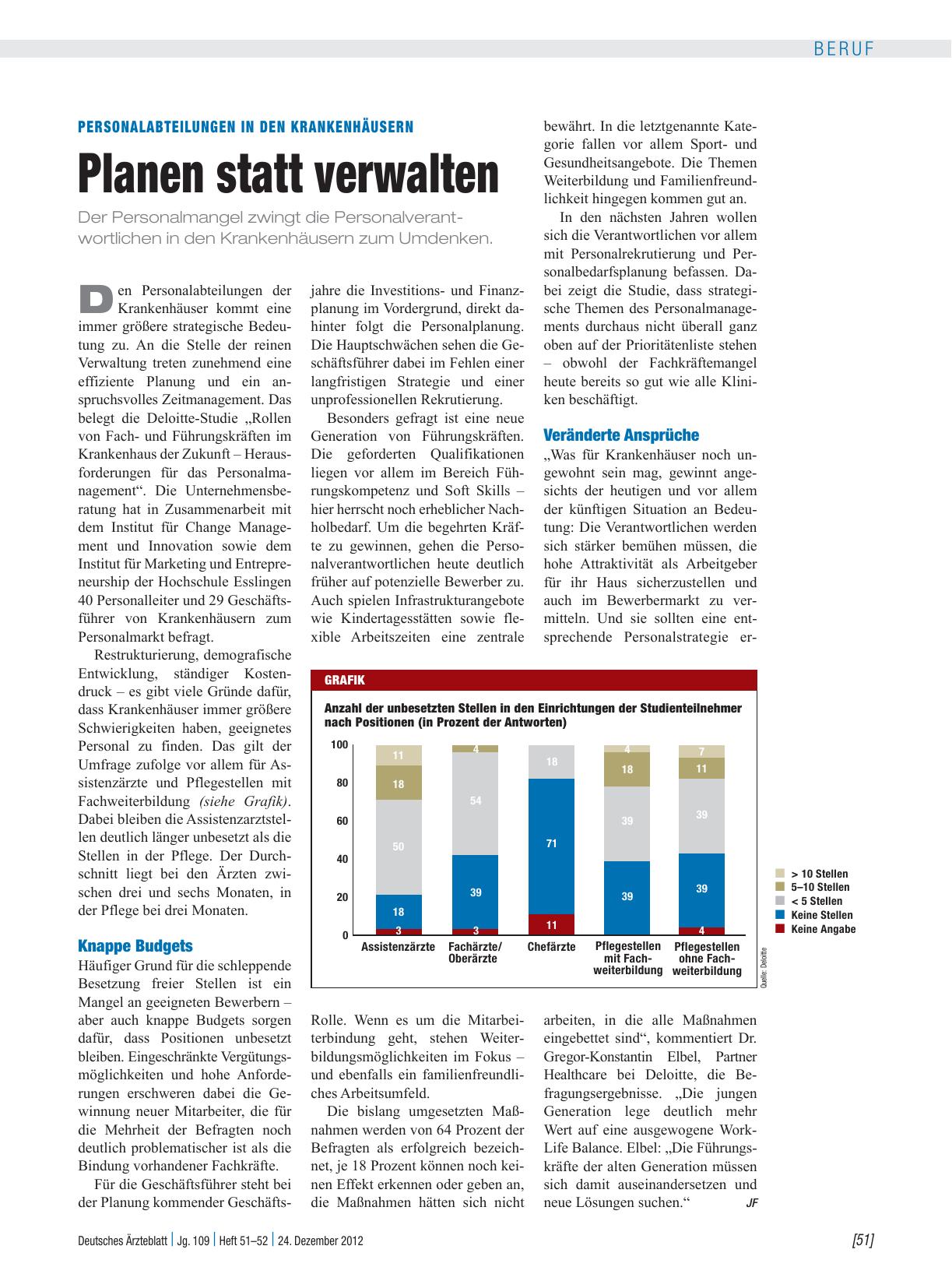 Vorschauseite 1: Personalabteilungen in den Krankenhäusern: Planen statt verwalten