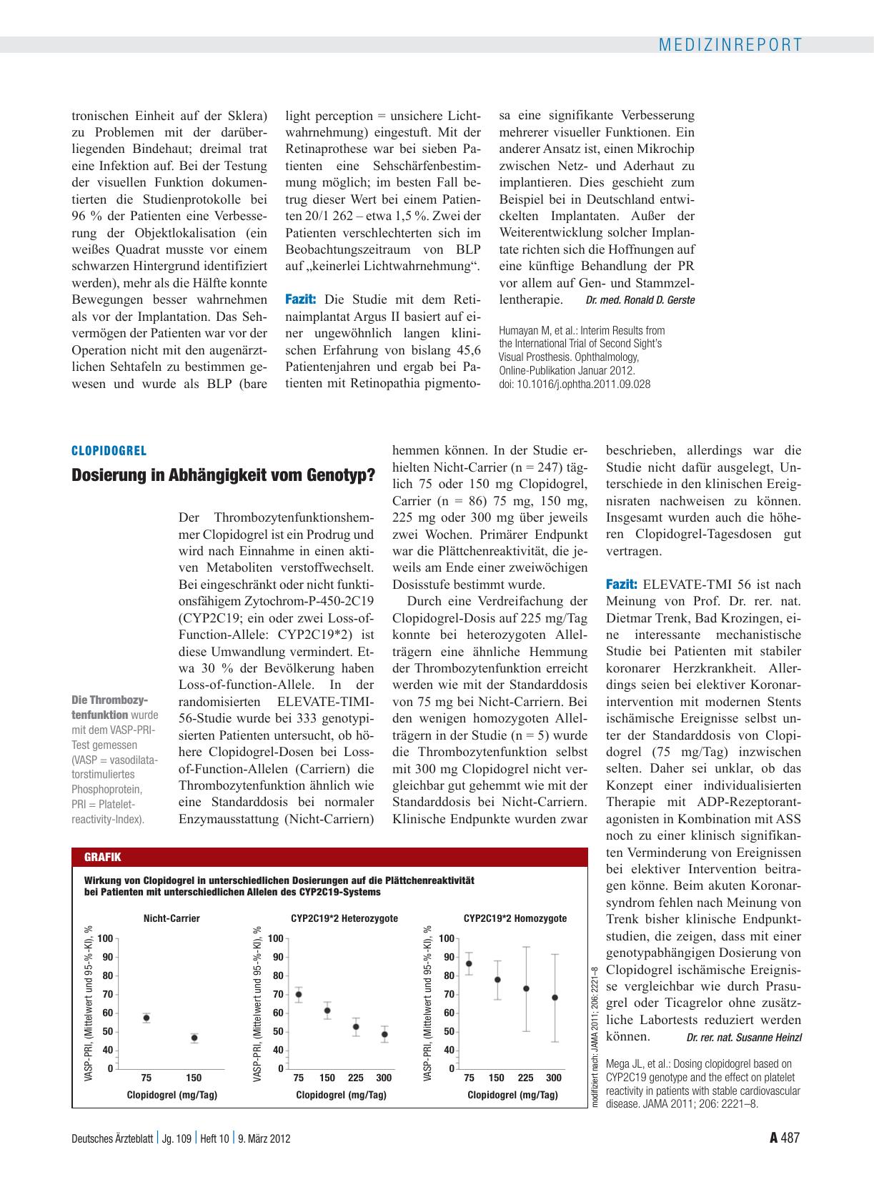 Vorschauseite 1: Clopidogrel: Dosierung in Abhängigkeit vom Genotyp?