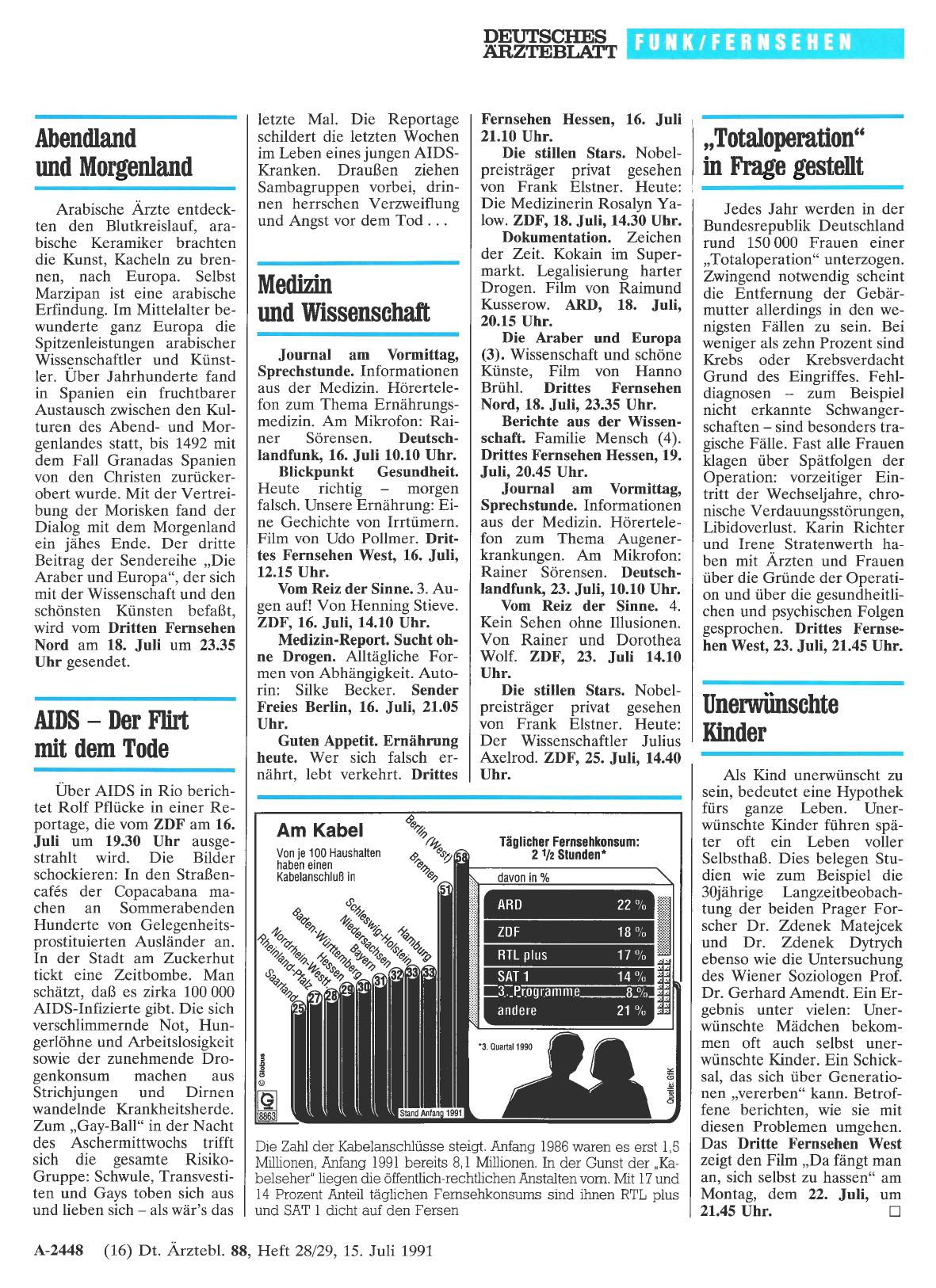 Vorschauseite 1: AIDS - Der Flirt mit dem Tode