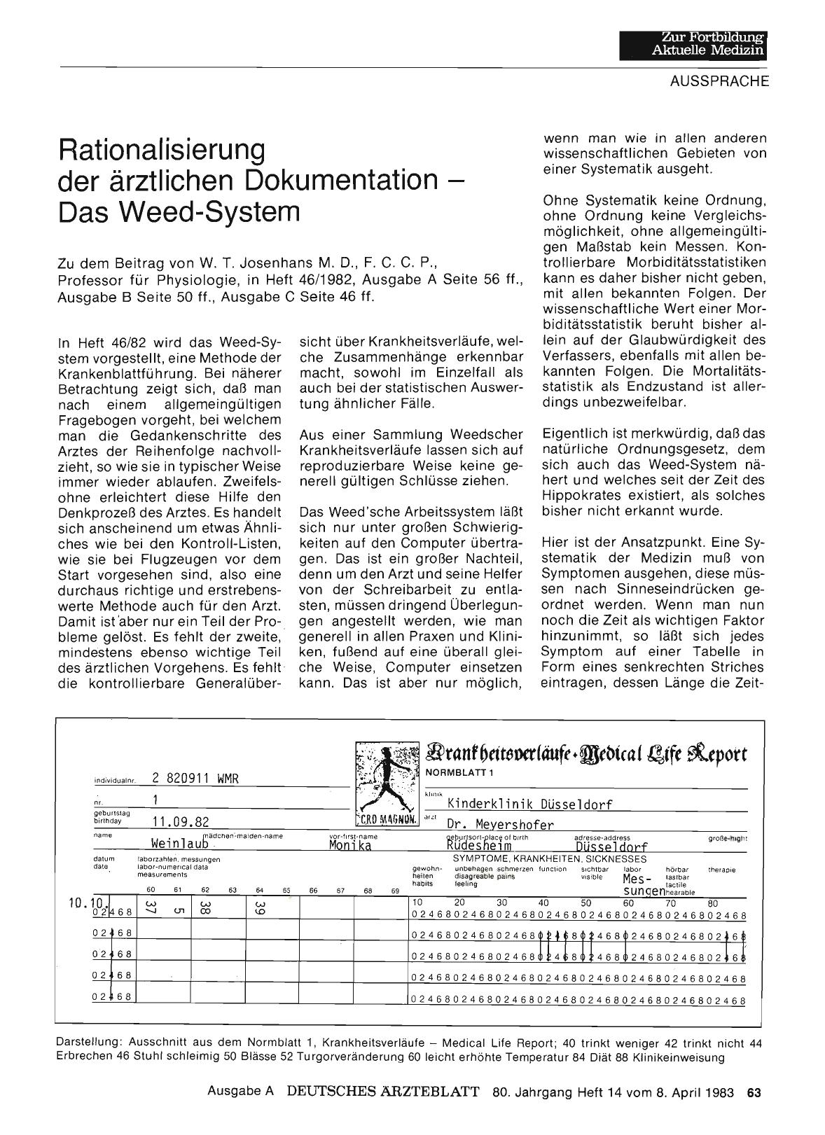 Vorschauseite 1: Rationalisierung der ärztlichen Dokumentation — Das Weed-System