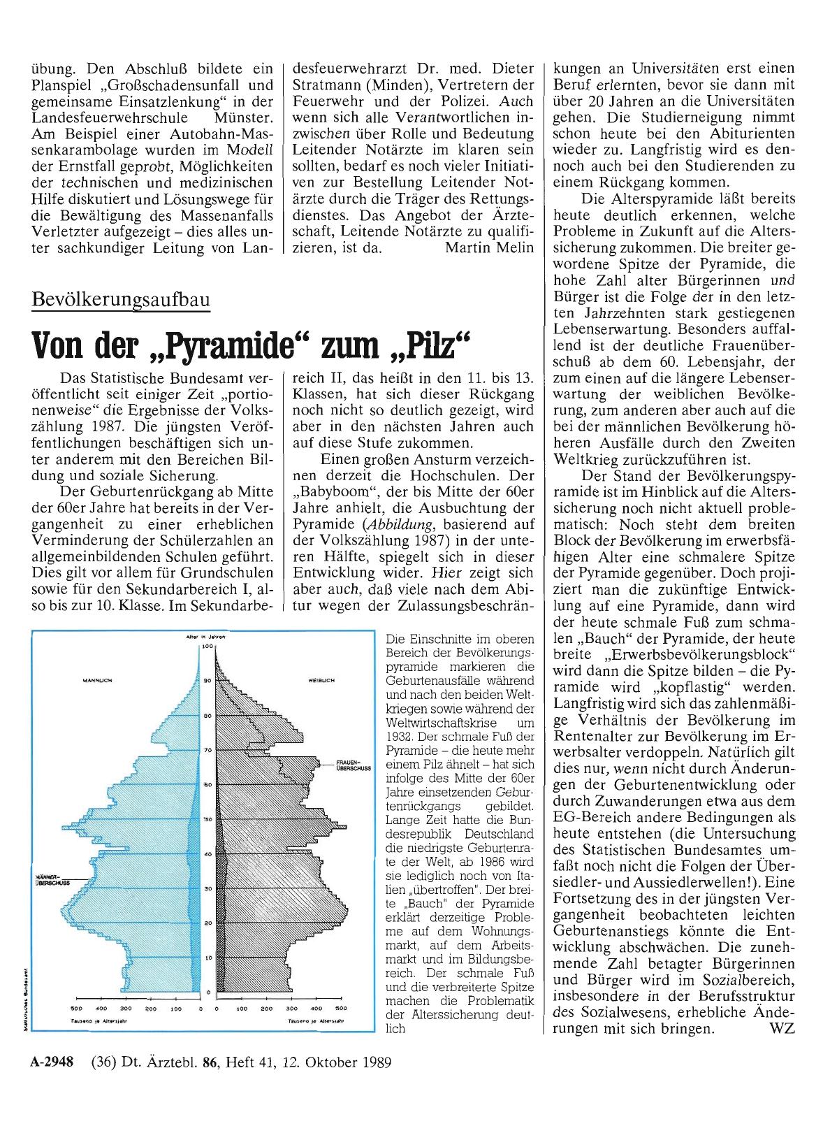 Vorschauseite 1: Bevölkerungsaufbau: Von der „Pyramide“ zum „Pilz“