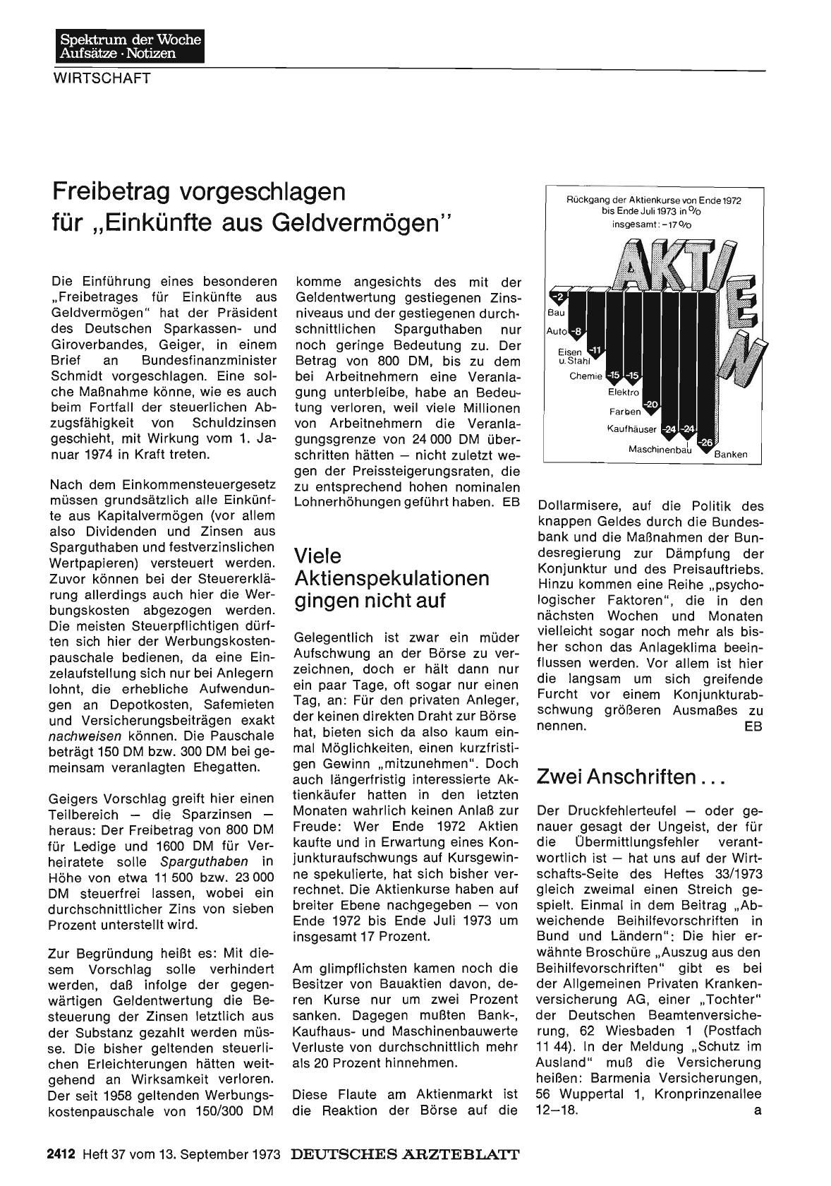 Vorschauseite 1: Viele Aktienspekulationen gingen nicht auf