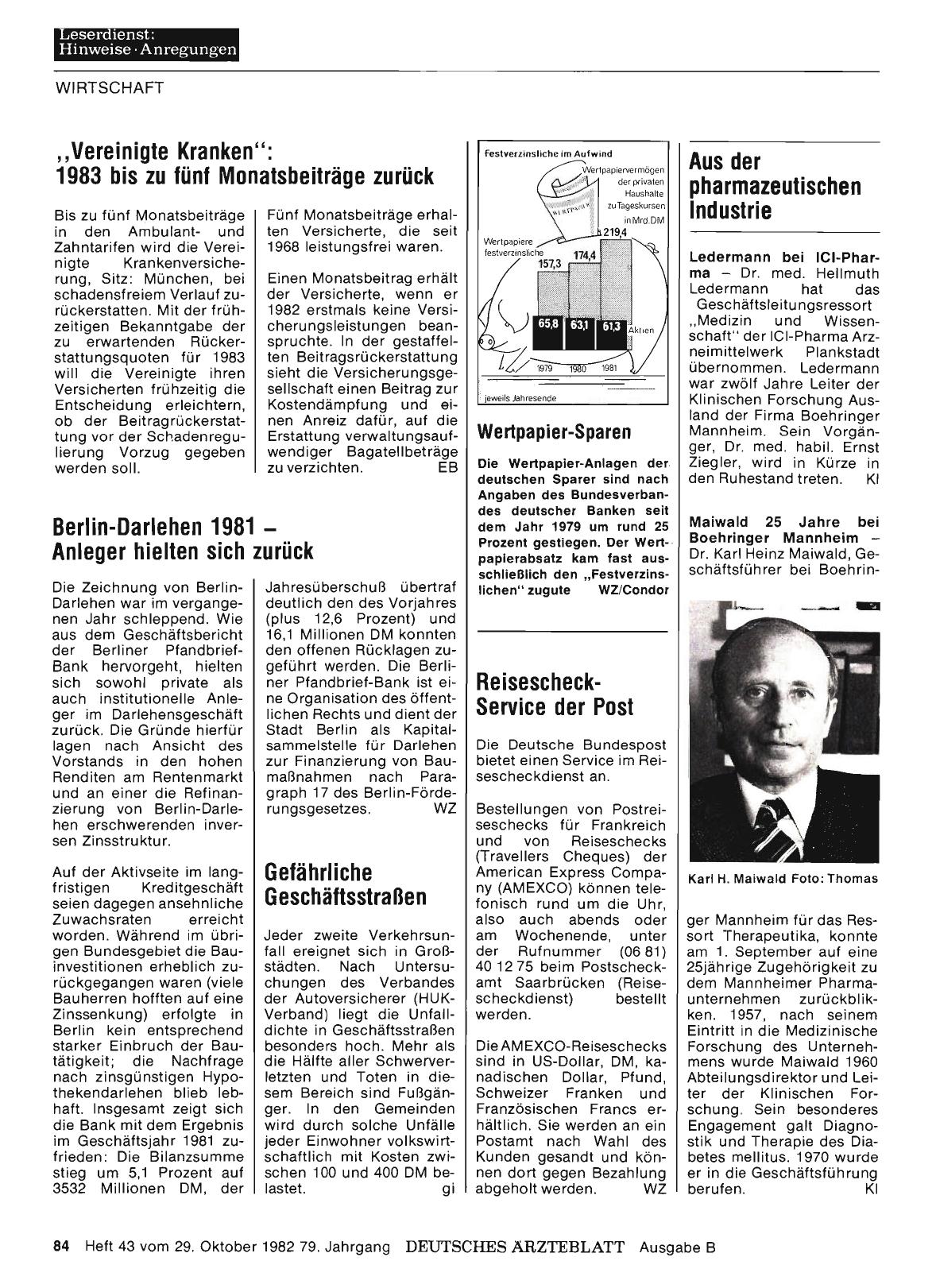 Vorschauseite 1: „Vereinigte Kranken“: 1983 bis zu fünf Monatsbeiträge zurück