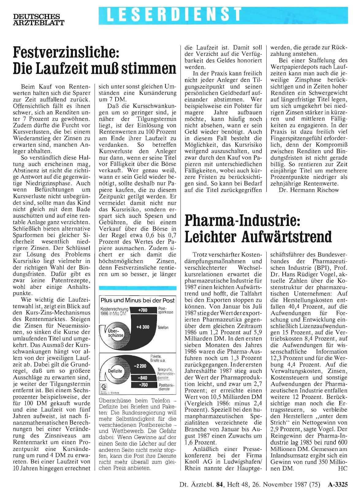 Vorschauseite 1: Plus und Minus bei der Post