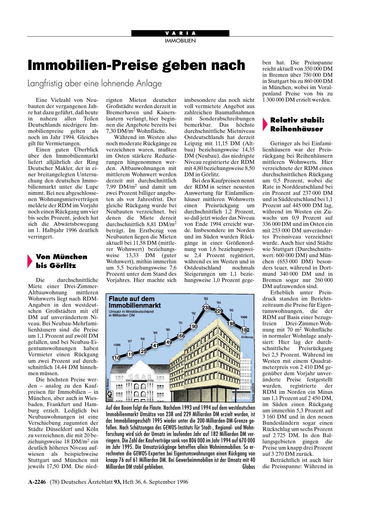 Vorschauseite 1: Wohnungskündigung: Sonderrecht durch Pflegefall