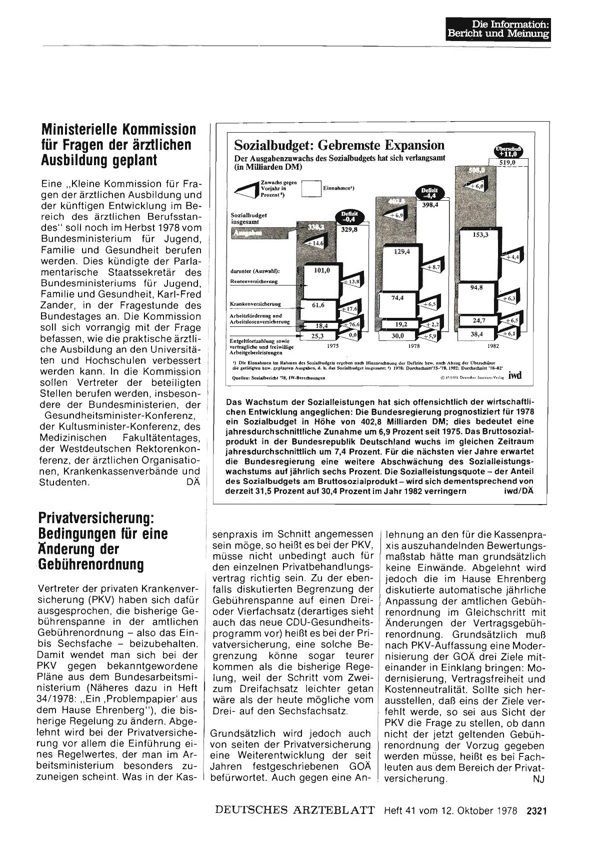Vorschauseite 1: Sozialbudget: Gebremste Expansion