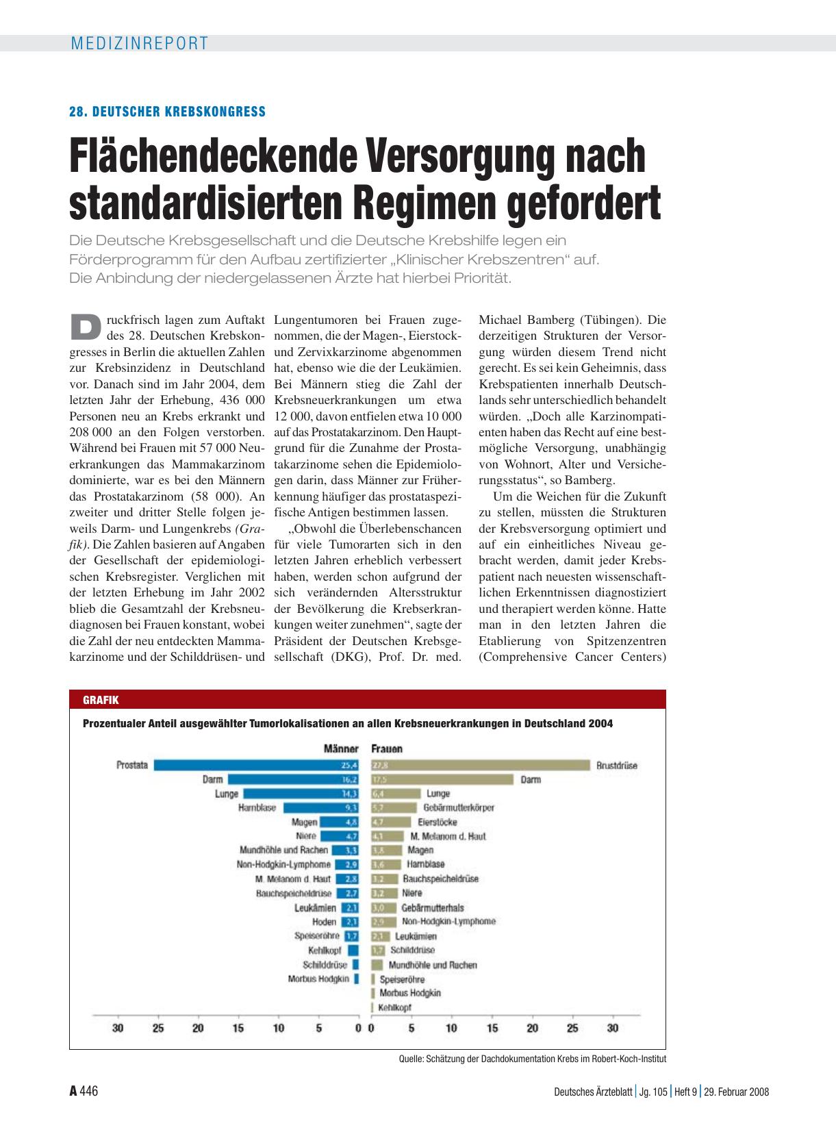Vorschauseite 1: 28. Deutscher Krebskongress: Flächendeckende Versorgung nach standardisierten Regimen gefordert