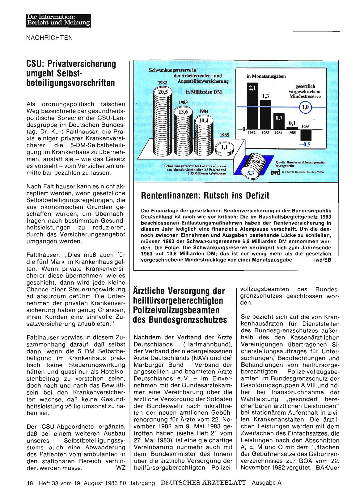 Vorschauseite 1: CSU: Privatversicherung umgeht Selbstbeteiligungsvorschriften