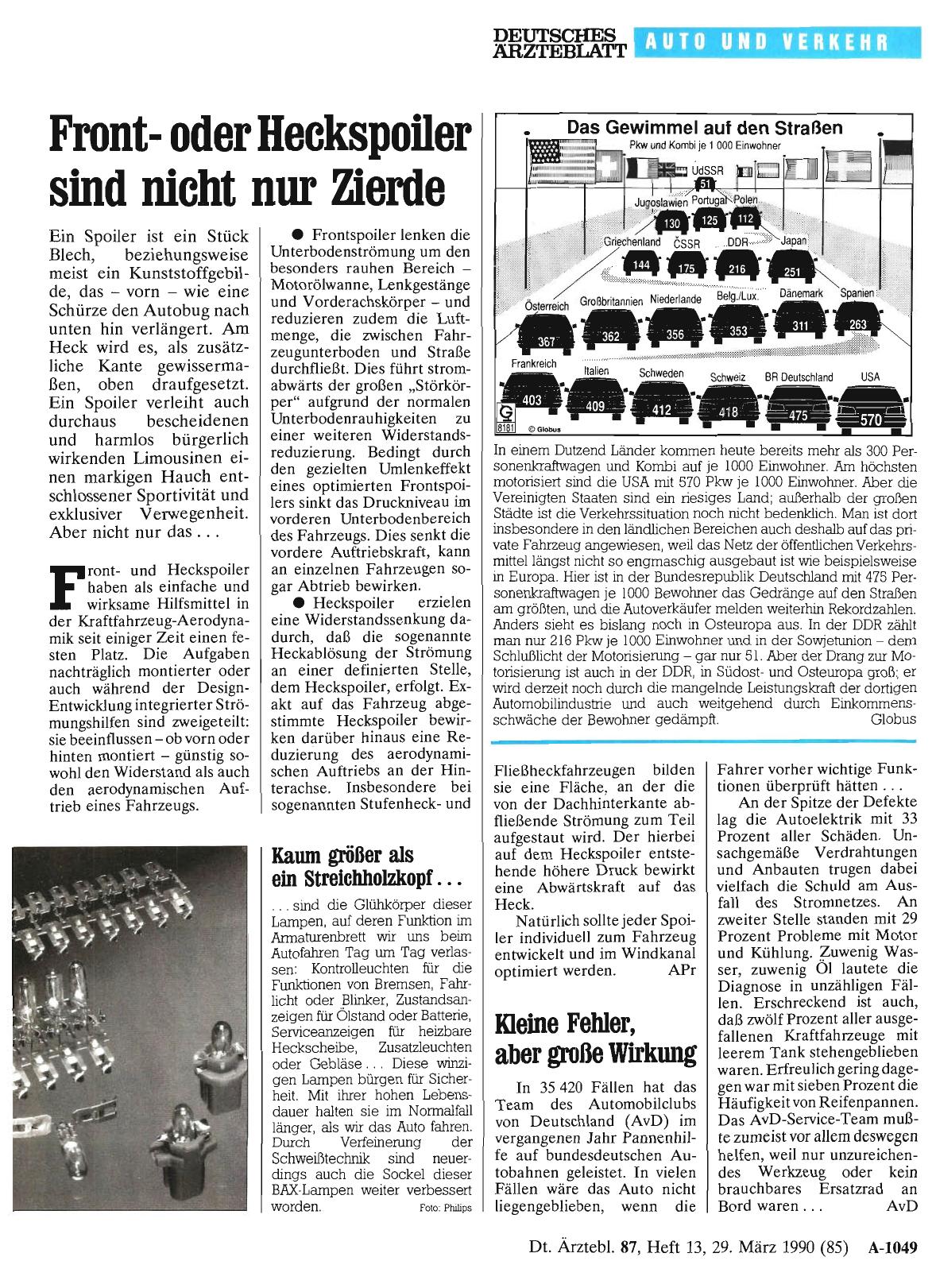 Vorschauseite 1: Frontoder Heckspoiler sind nicht nur Zierde