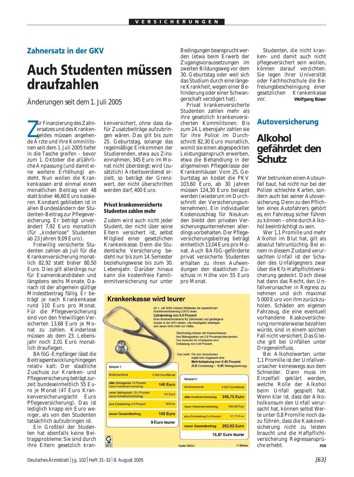 Vorschauseite 1: Krankenkasse wird teurer