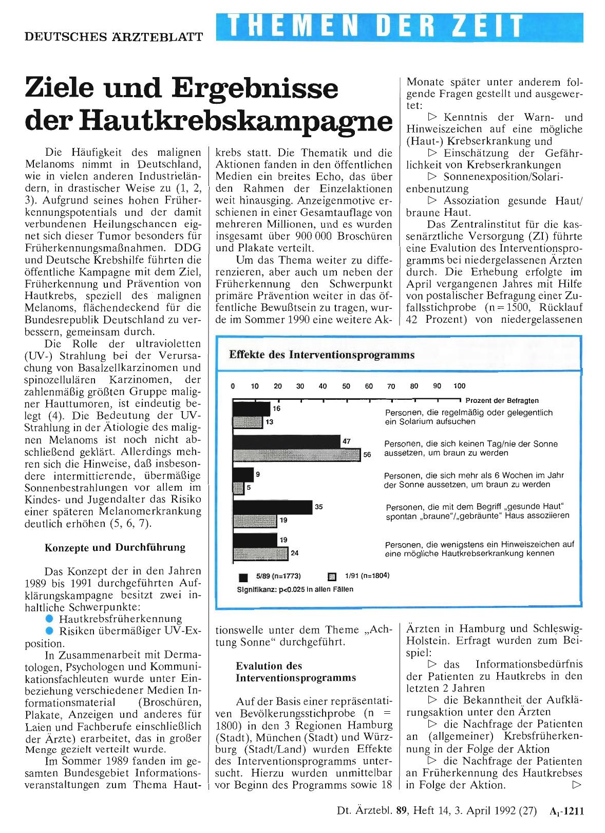 Vorschauseite 1: Ziele und Ergebnisse der Hautkrebskampagne