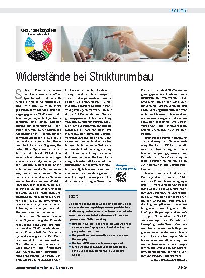 Vorschauseite 1: Widerstände bei Strukturumbau