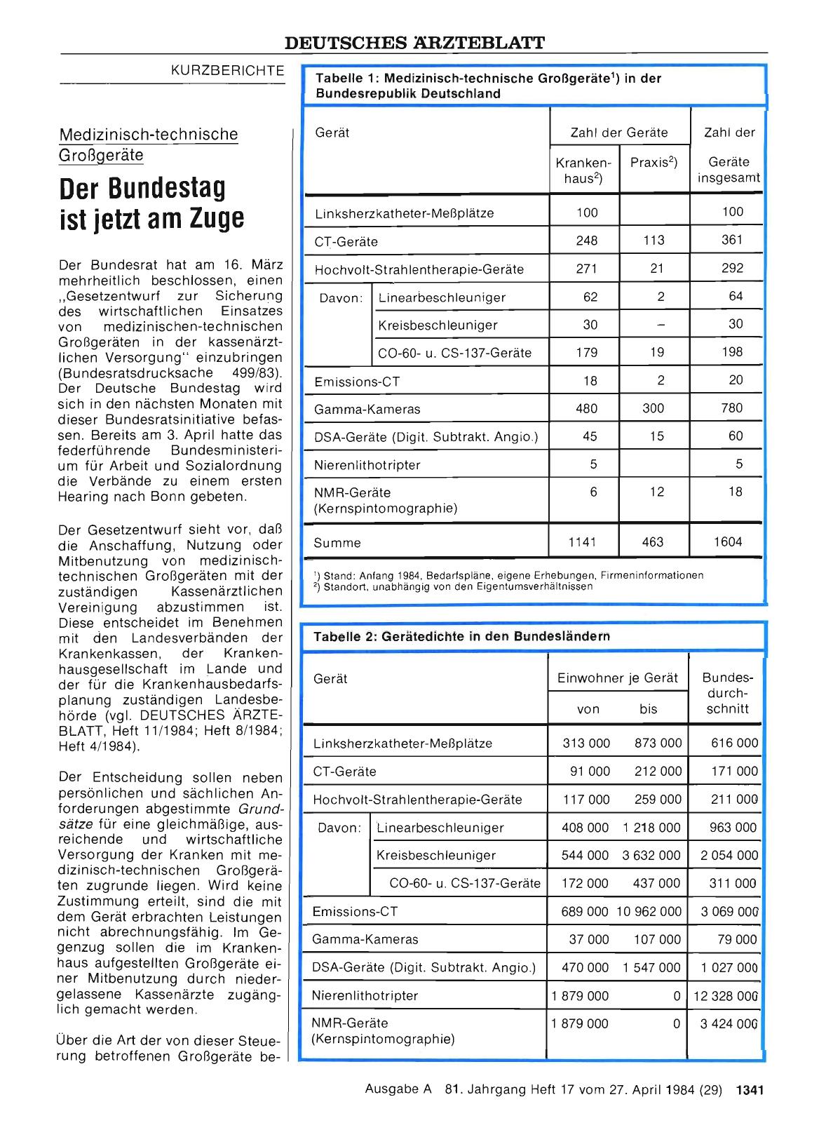 Vorschauseite 1: Medizinisch-technische Großgeräte: Der Bundestag ist jetzt am Zuge
