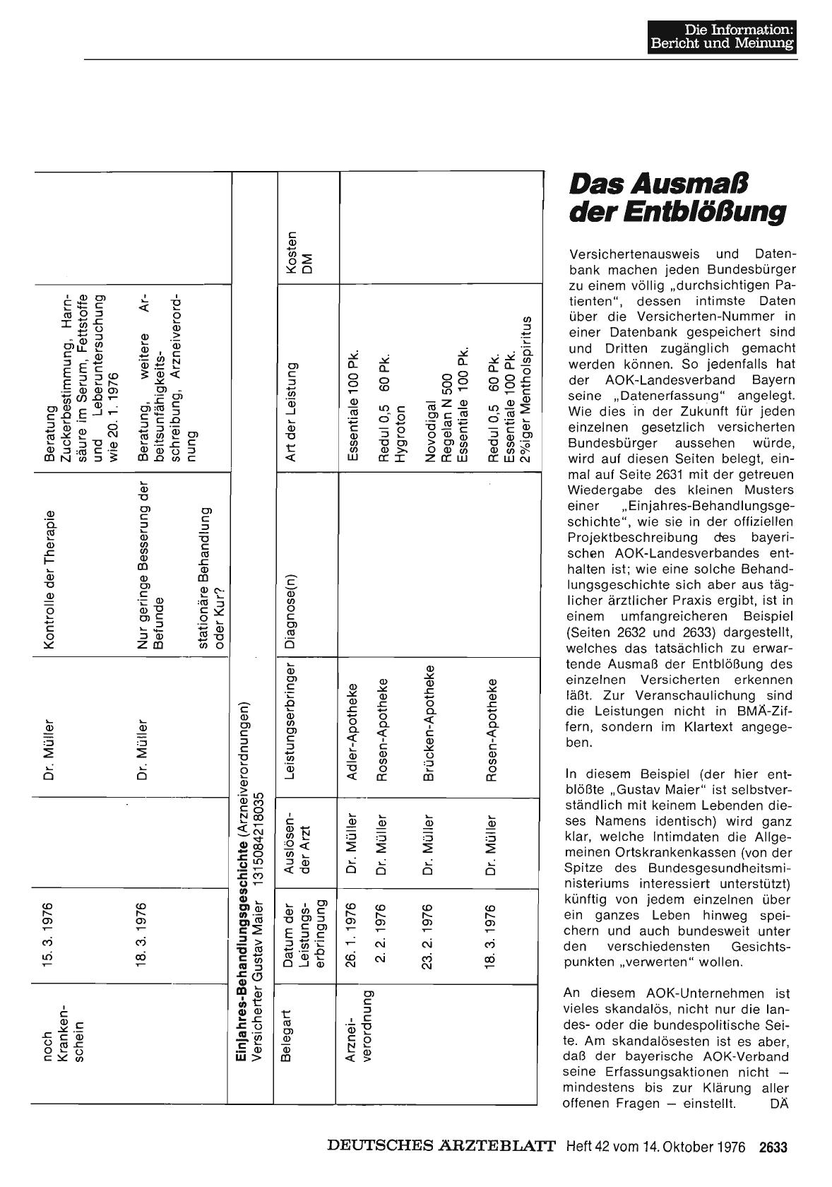 Vorschauseite 1: Das Ausmaß der Entblößung