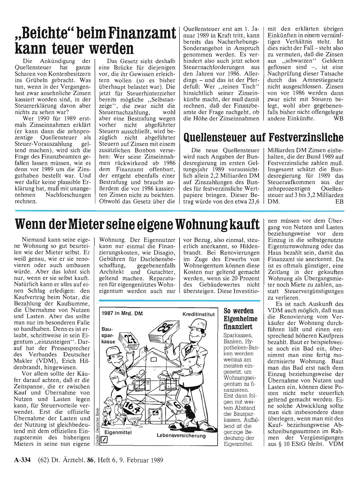 Vorschauseite 1: Wenn der Mieter seine eigene Wohnung kauft