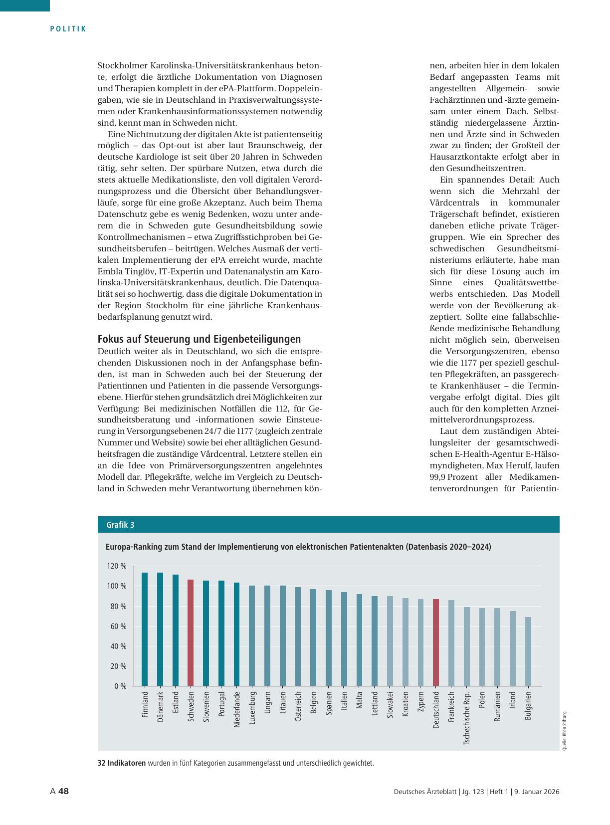 Vorschauseite 3: Digitalisierung im Gesundheitswesen: Impulse aus dem Norden Europas