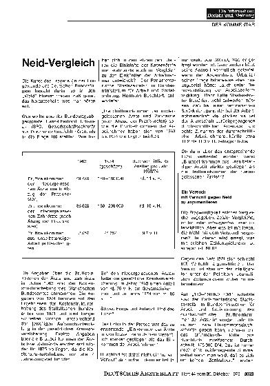 Vorschauseite 1: Neid-Vergleich