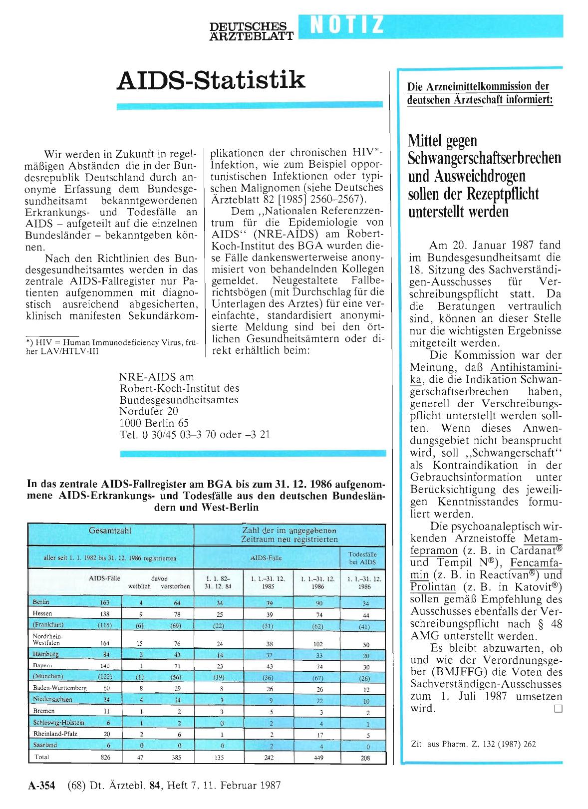 Vorschauseite 1: Mittel gegen Schwangerschaftserbrechen und Ausweichdrogen sollen der Rezeptpflicht unterstellt werden