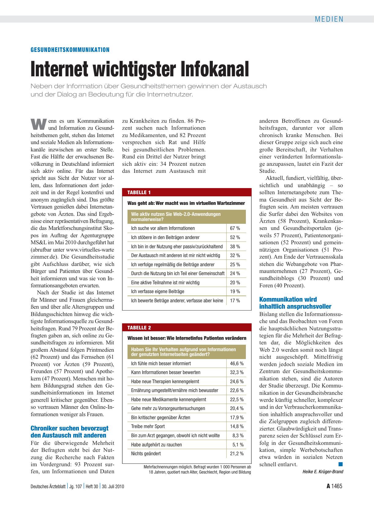 Vorschauseite 1: Gesundheitskommunikation: Internet wichtigster Infokanal