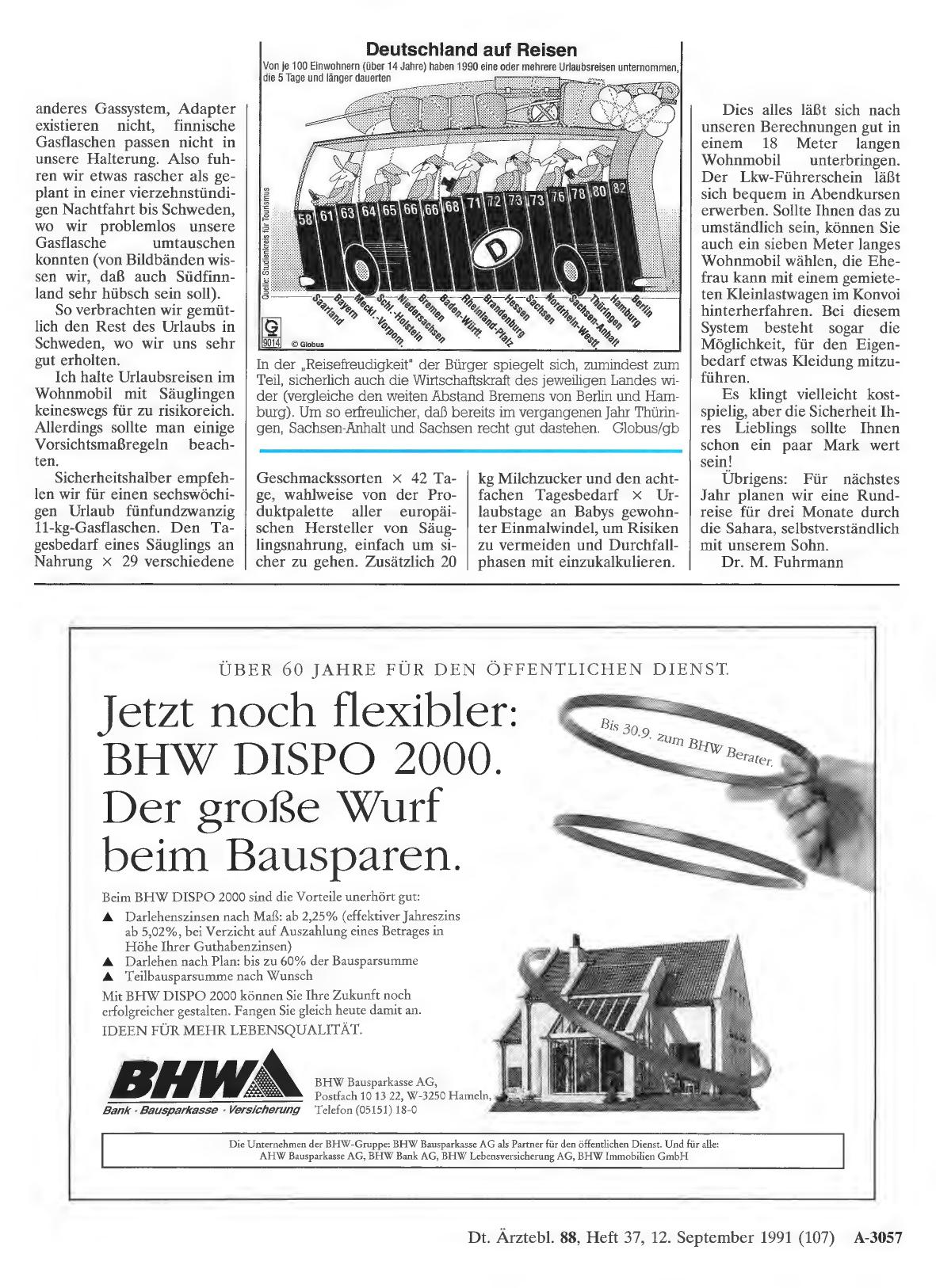 Vorschauseite 1: Deutschland auf Reisen