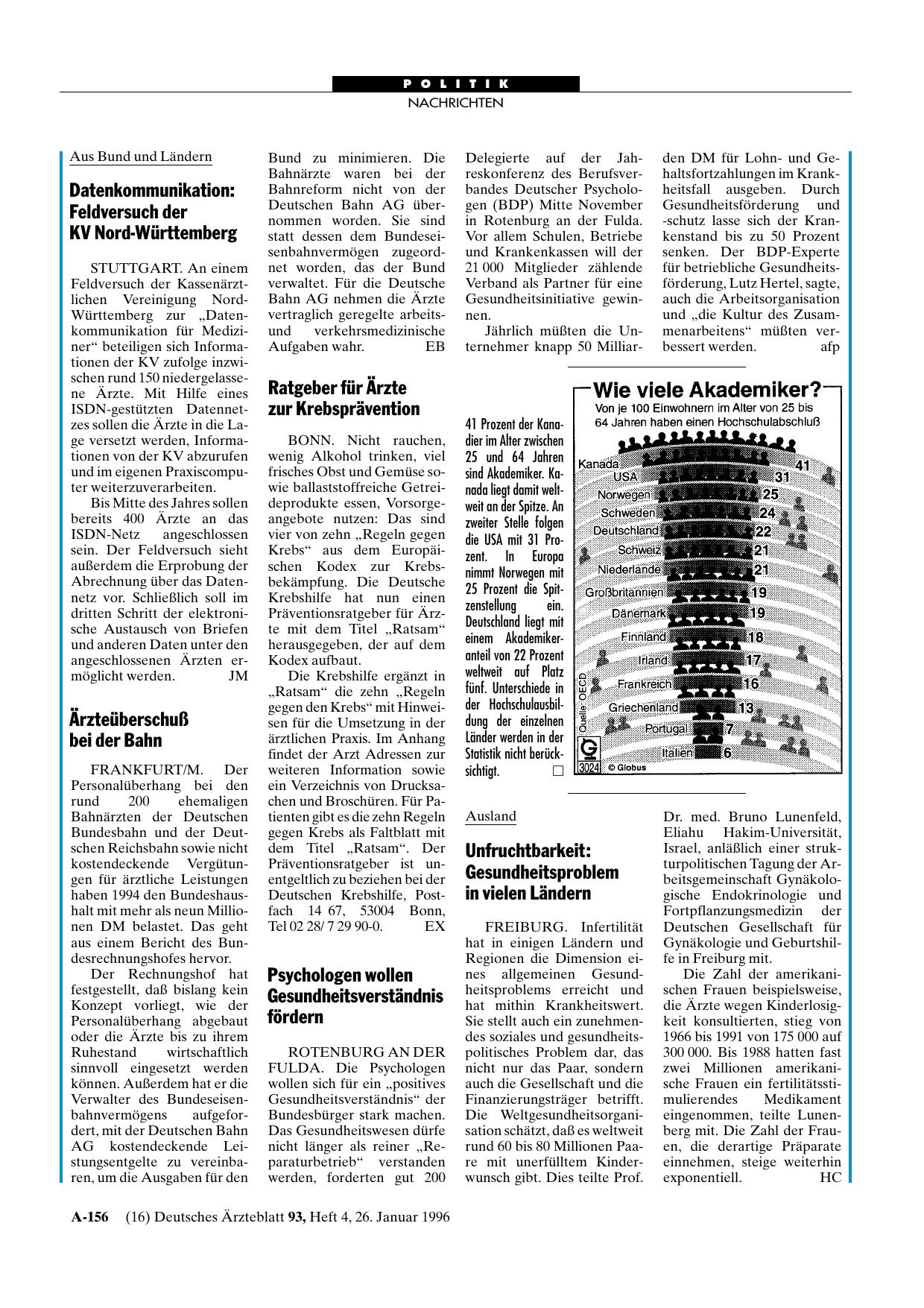 Vorschauseite 1: Ratgeber für Ärzte zur Krebsprävention