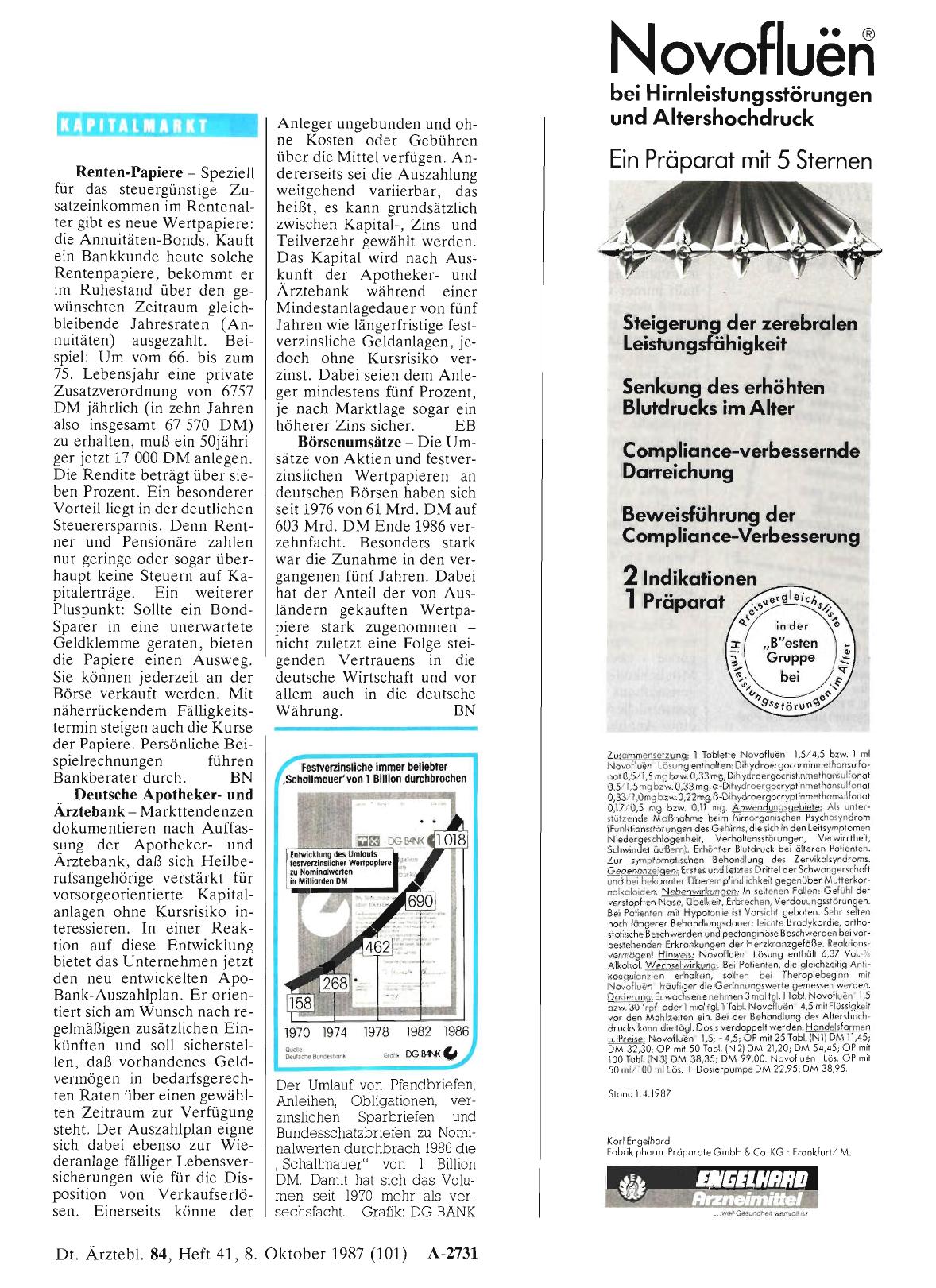 Vorschauseite 1: Kapitalmarkt