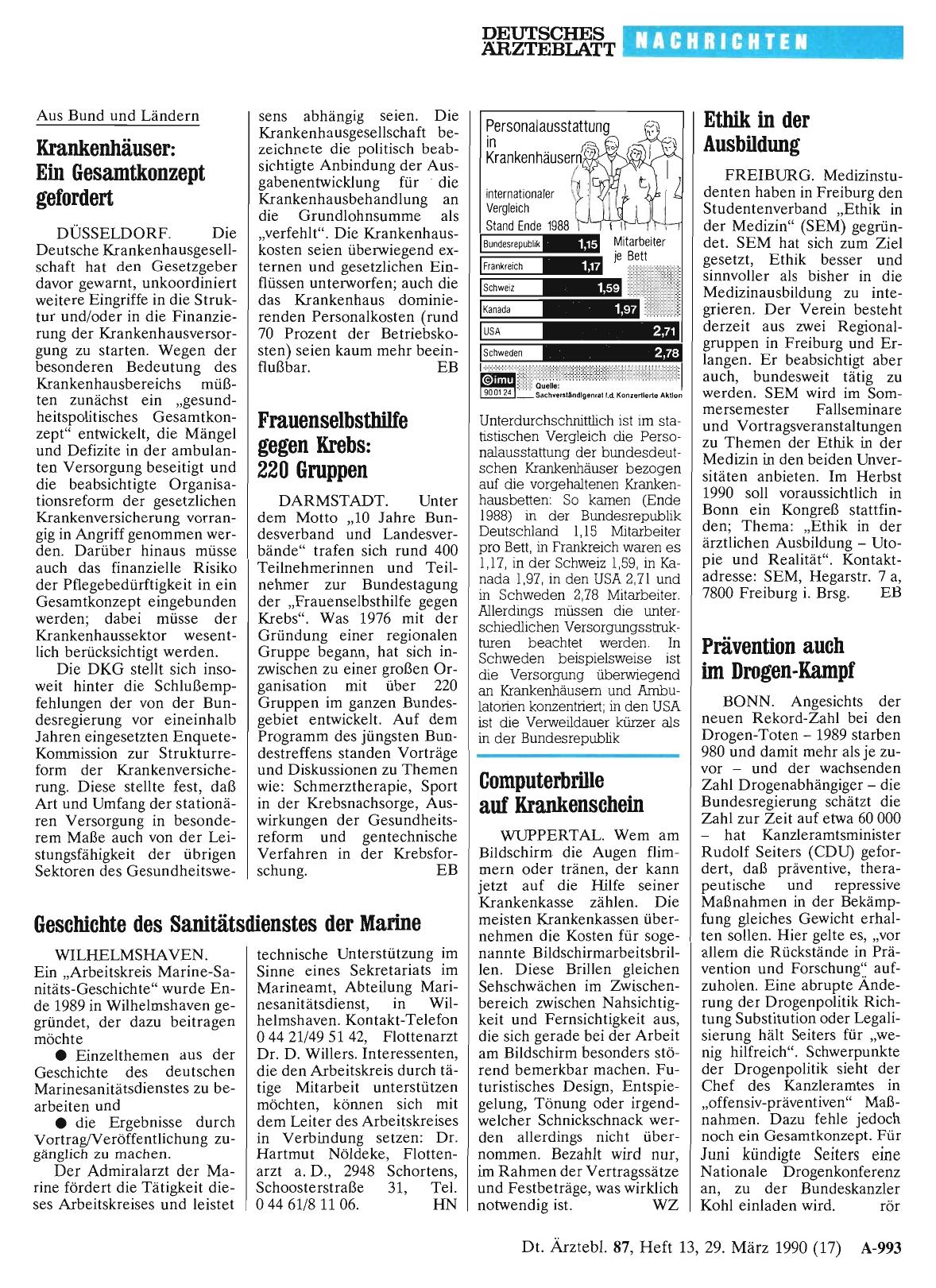 Vorschauseite 1: Prävention auch im Drogen-Kampf