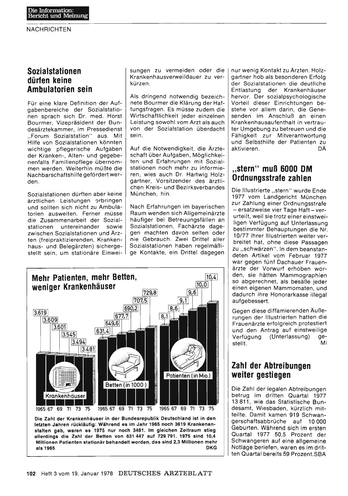 Vorschauseite 1: „stern“ muß 6000 DM Ordnungsstrafe zahlen