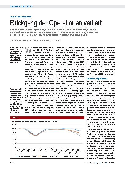 Vorschauseite 1: Zweite Pandemiewelle: Rückgang der Operationen variiert