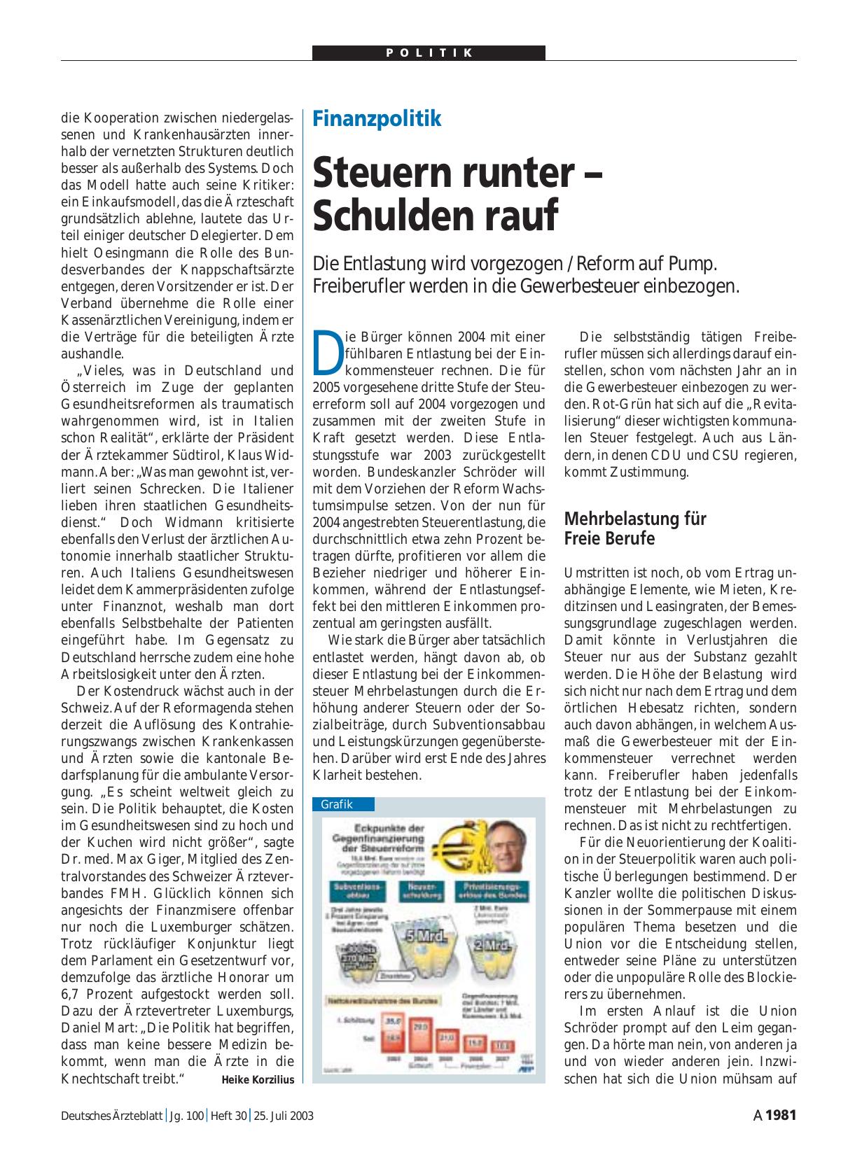 Vorschauseite 1: Finanzpolitik: Steuern runter – Schulden rauf
