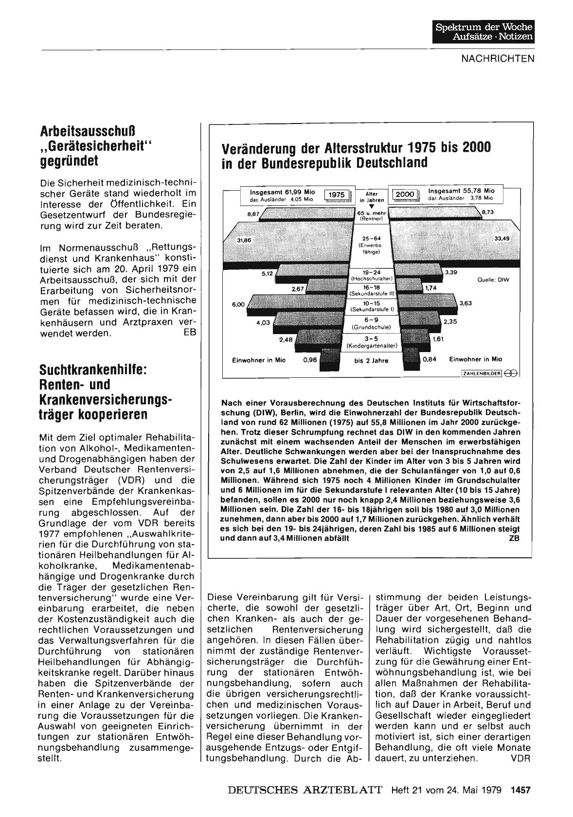 Vorschauseite 1: Suchtkrankenhilfe: Rentenund Krankenversicherungsträger kooperieren