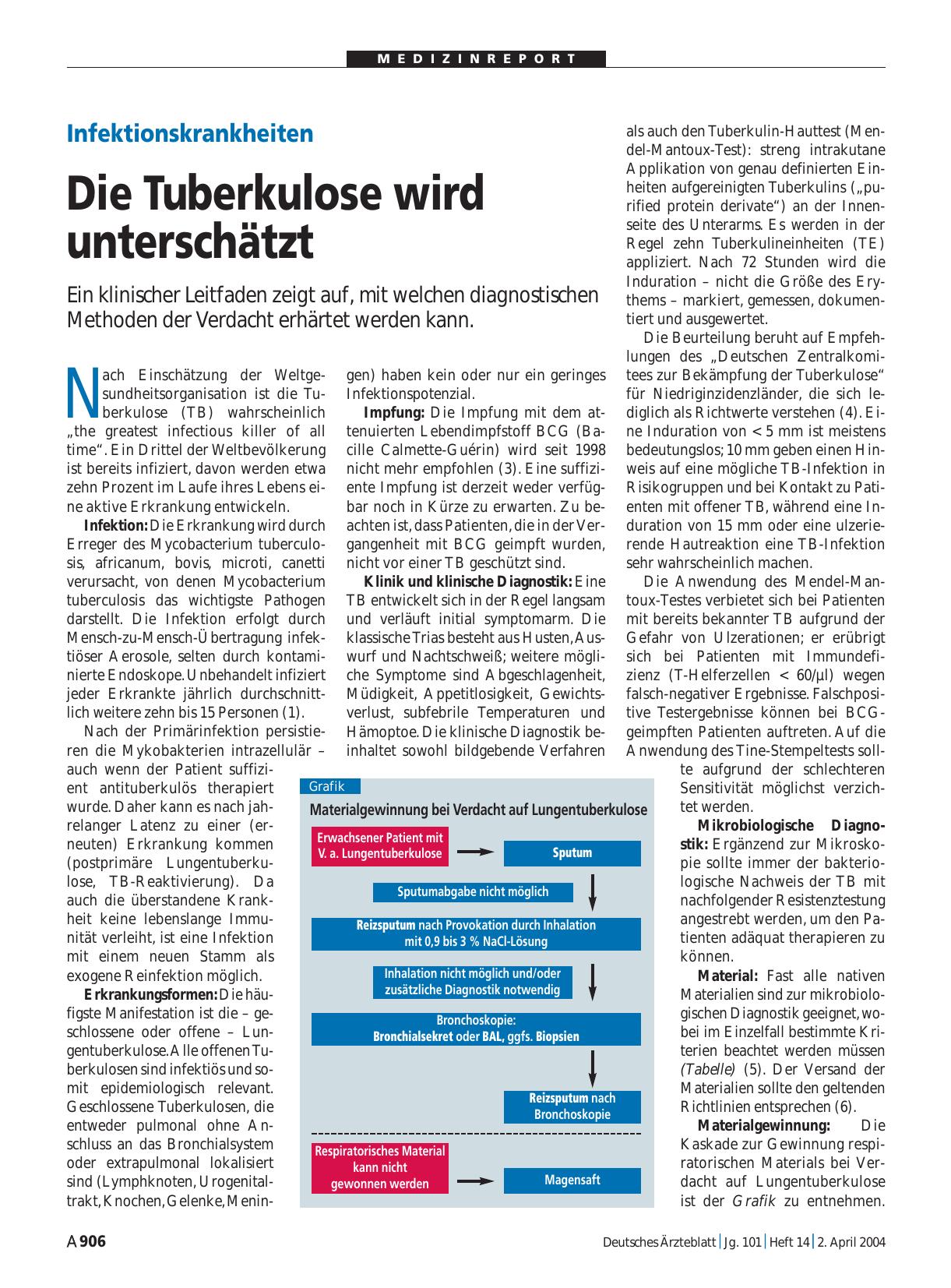 Vorschauseite 1: Infektionskrankheiten: Die Tuberkulose wird unterschätzt