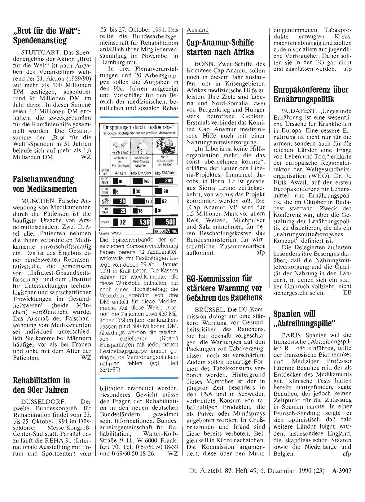 Vorschauseite 1: Falschanwendung von Medikamenten
