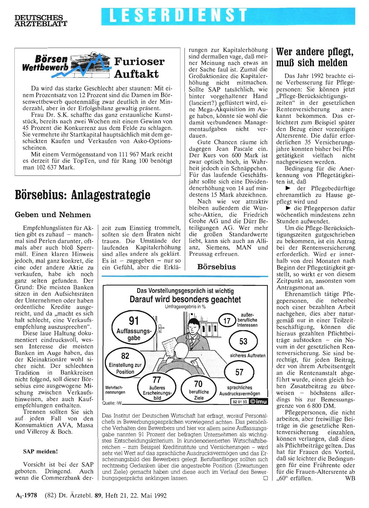 Vorschauseite 1: Börsenwettbewerb: Furioser Auftakt