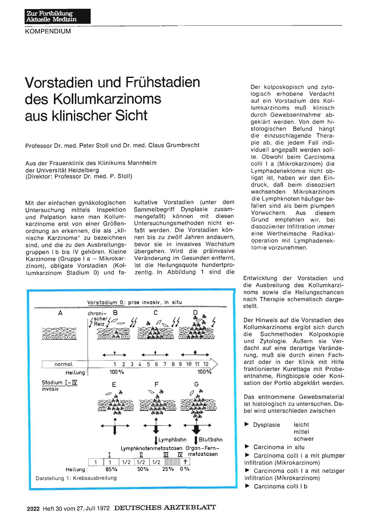 Vorschauseite 1: Vorstadien und Frühstadien des Kollumkarzinoms aus klinischer Sicht