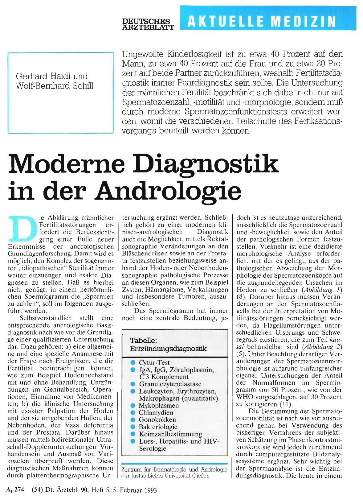 Vorschauseite 1: Moderne Diagnostik in der Andrologie