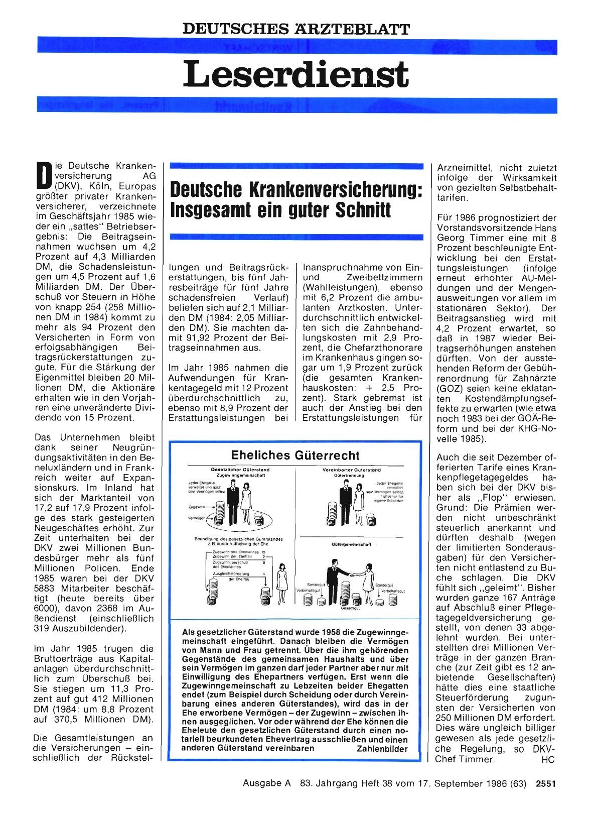 Vorschauseite 1: Deutsche Krankenversicherung: Insgesamt ein guter Schnitt