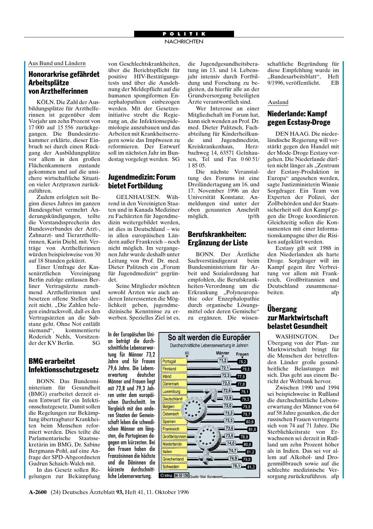 Vorschauseite 1: BMG erarbeitet Infektionsschutzgesetz