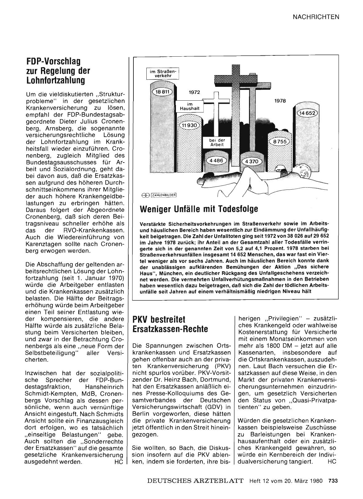 Vorschauseite 1: PKV bestreitet Ersatzkassen-Rechte