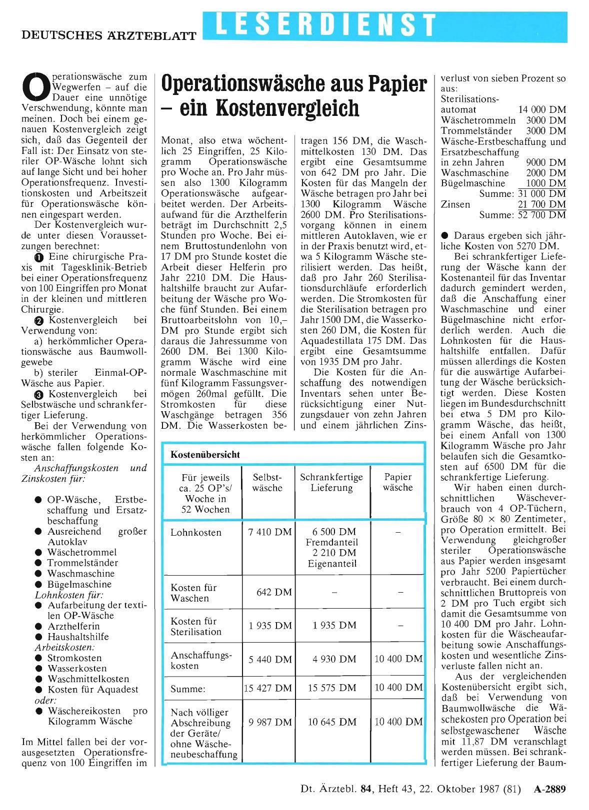 Vorschauseite 1: Operationswäsche aus Papier – ein Kostenvergleich